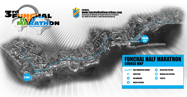 Meia Maratona do Funchal